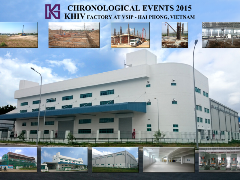 Công ty TNHH Kein Hing Muramoto (Vietnam) tại Hải Phòng THÔNG BÁO TUYỂN DỤNG 